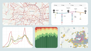 Übersicht der Klima-Taler Mobilitätsdaten Auswertung